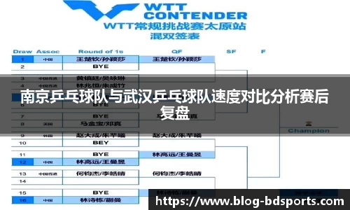 南京乒乓球队与武汉乒乓球队速度对比分析赛后复盘
