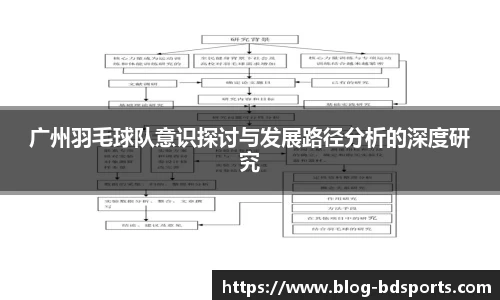 广州羽毛球队意识探讨与发展路径分析的深度研究